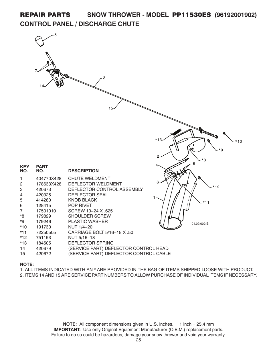 Poulan 420915 User Manual | Page 25 / 40