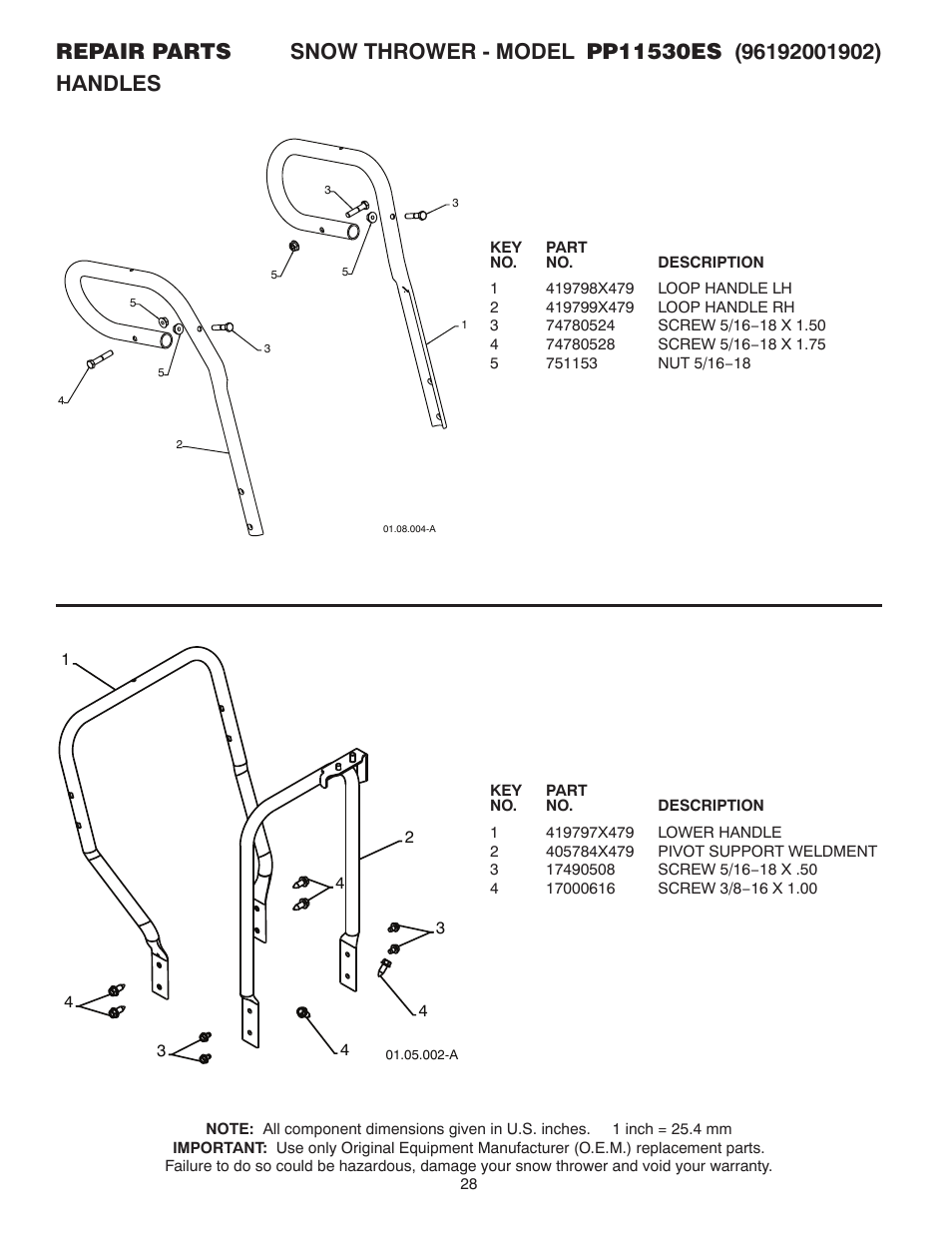 Poulan 420915 User Manual | Page 28 / 40