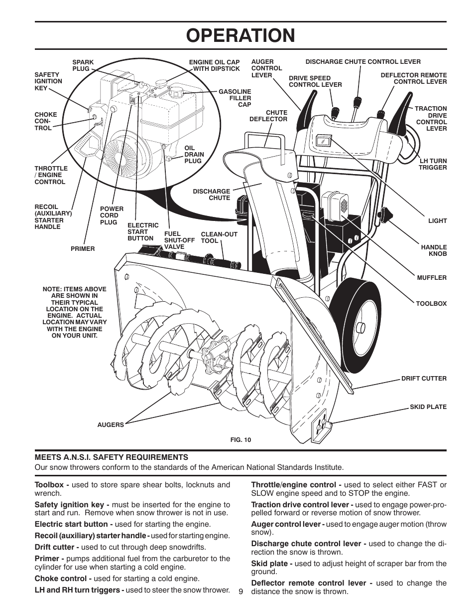Operation | Poulan 420915 User Manual | Page 9 / 40