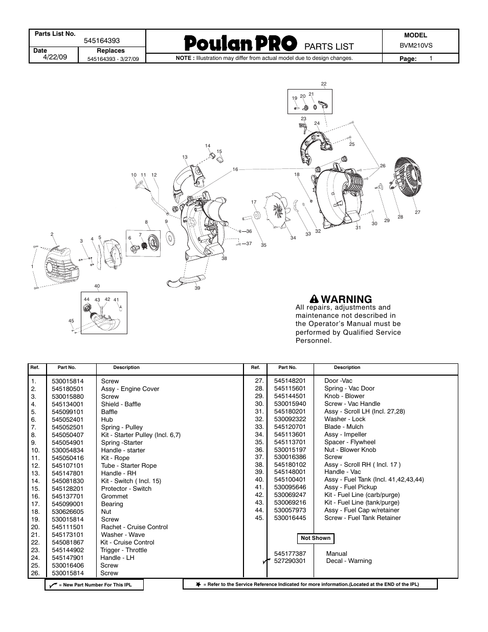 Poulan Pro 545164393 User Manual | 3 pages