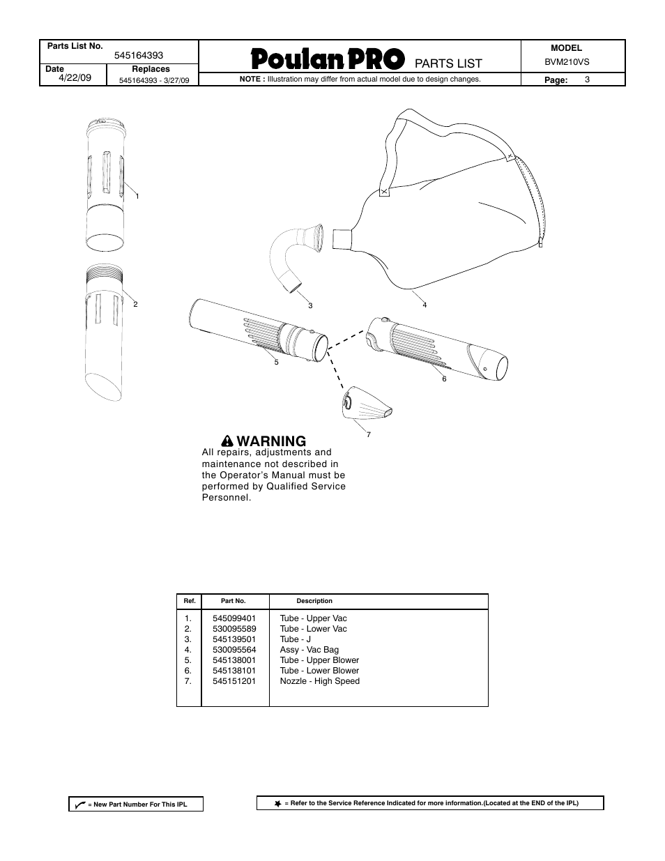 Warning | Poulan Pro 545164393 User Manual | Page 3 / 3