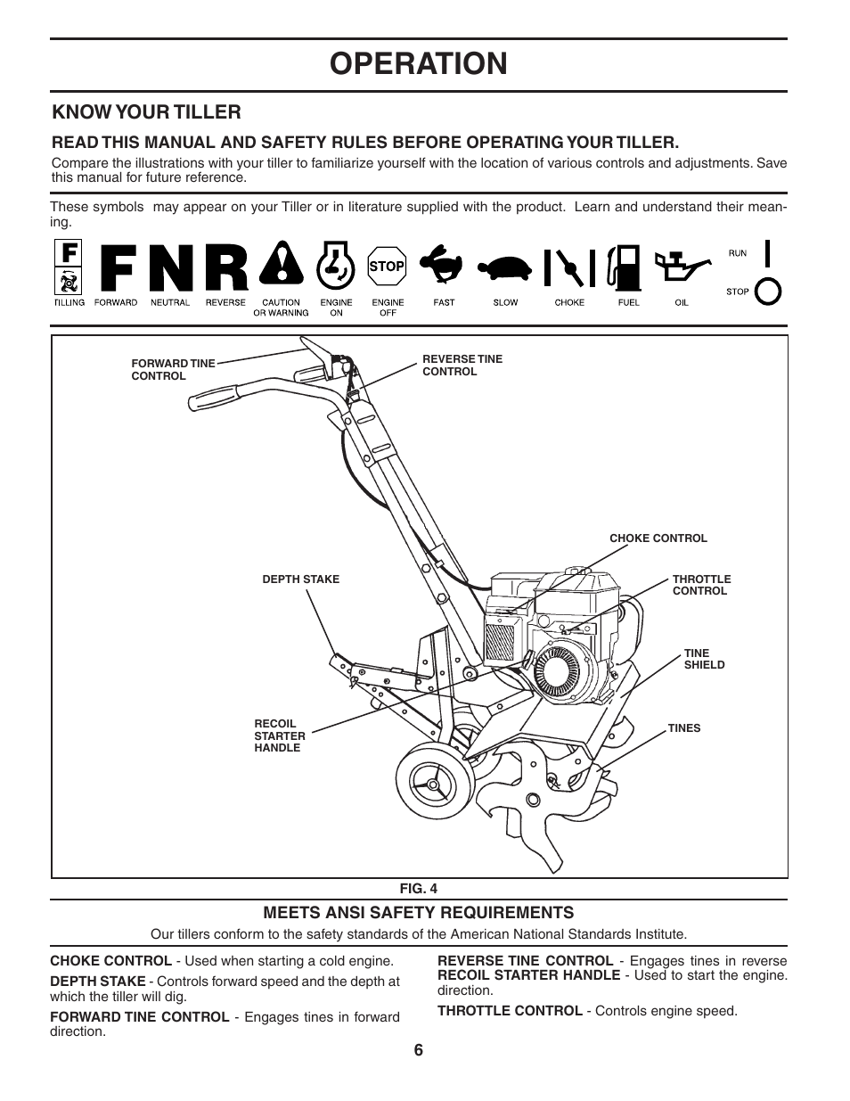 Operation, Know your tiller | Poulan PPFT55 User Manual | Page 6 / 24