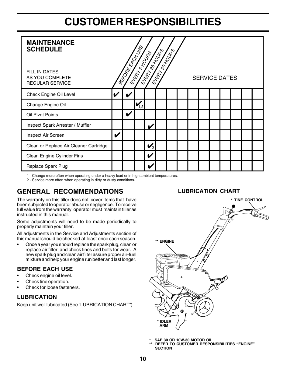 Customer responsibilities, General recommendations, Maintenance schedule | Poulan 176843 User Manual | Page 10 / 24