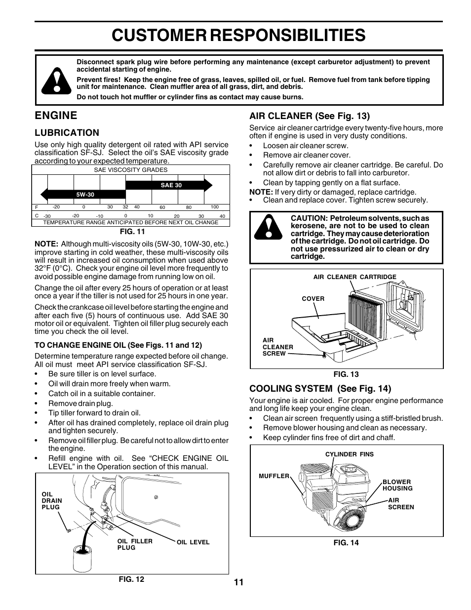 Customer responsibilities, Engine, Lubrication | Air cleaner (see fig. 13), Cooling system (see fig. 14) | Poulan 176843 User Manual | Page 11 / 24