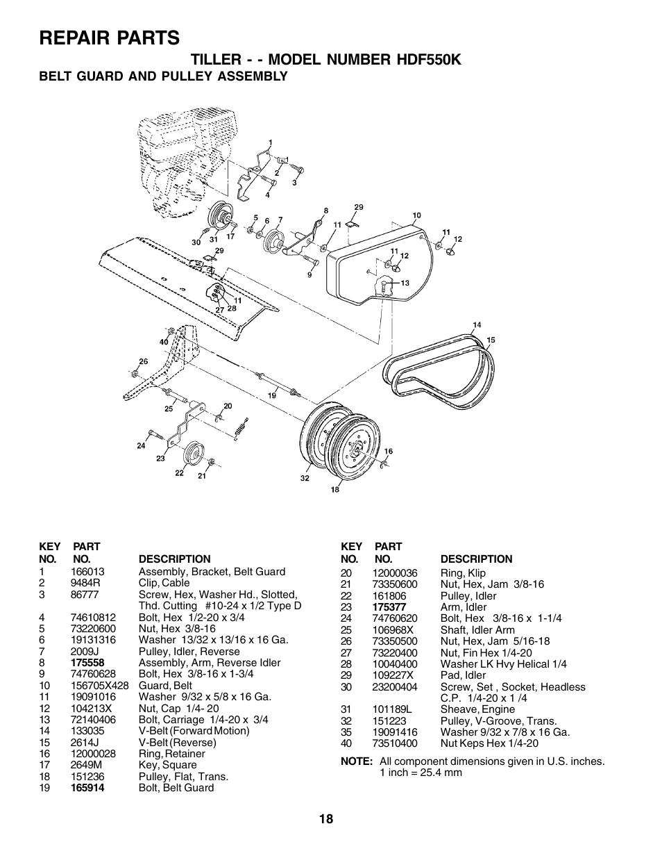 Repair parts, Tiller - - model number hdf550k | Poulan 176843 User Manual | Page 18 / 24