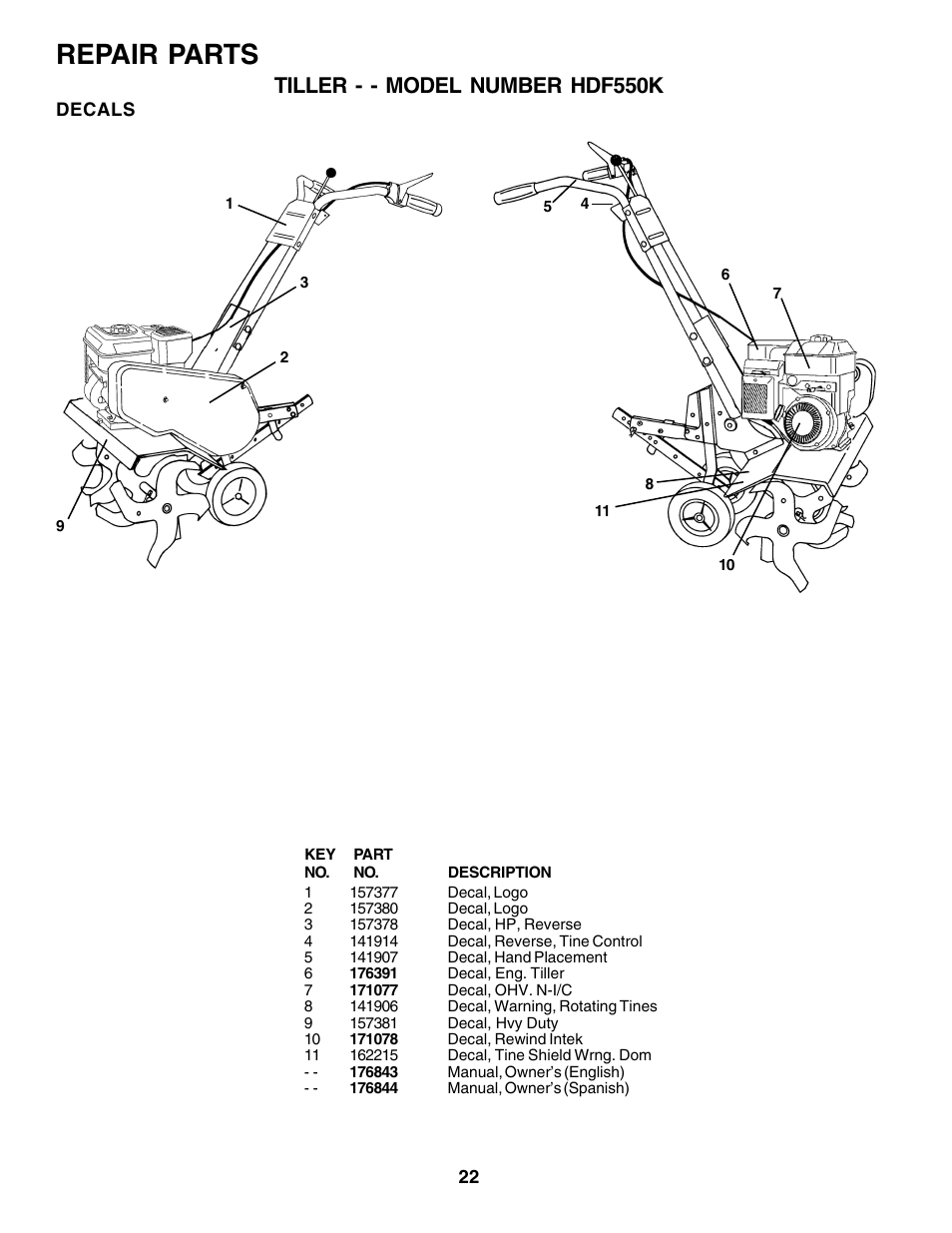 Repair parts, Tiller - - model number hdf550k | Poulan 176843 User Manual | Page 22 / 24