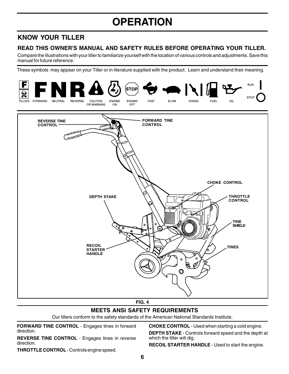 Operation, Know your tiller | Poulan 176843 User Manual | Page 6 / 24