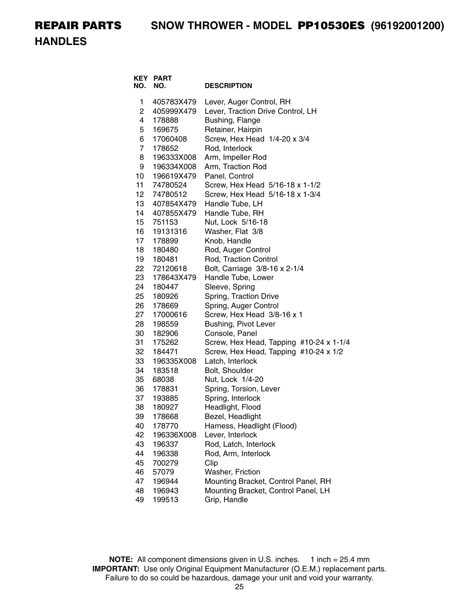 Poulan Pro PP10530ES SNOW THROWER User Manual | Page 25 / 32