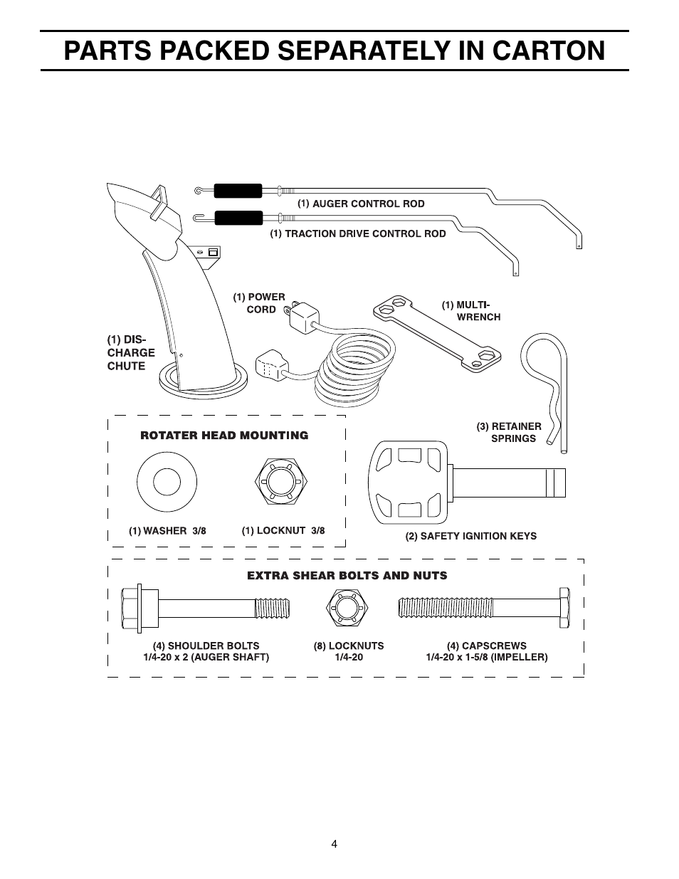 Parts packed separately in carton | Poulan Pro PP10530ES SNOW THROWER User Manual | Page 4 / 32