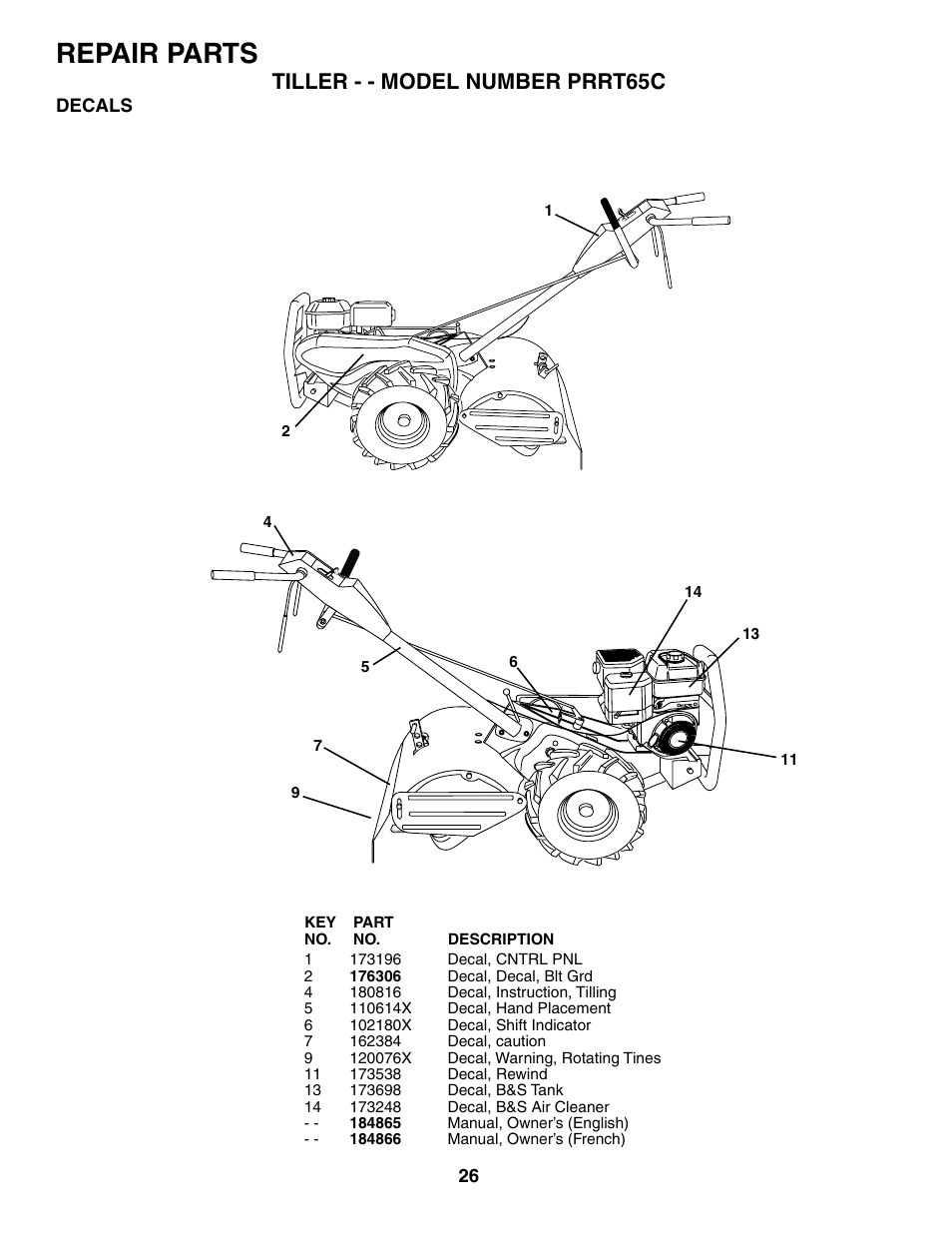 Repair parts, Tiller - - model number prrt65c | Poulan 184865 User Manual | Page 26 / 28