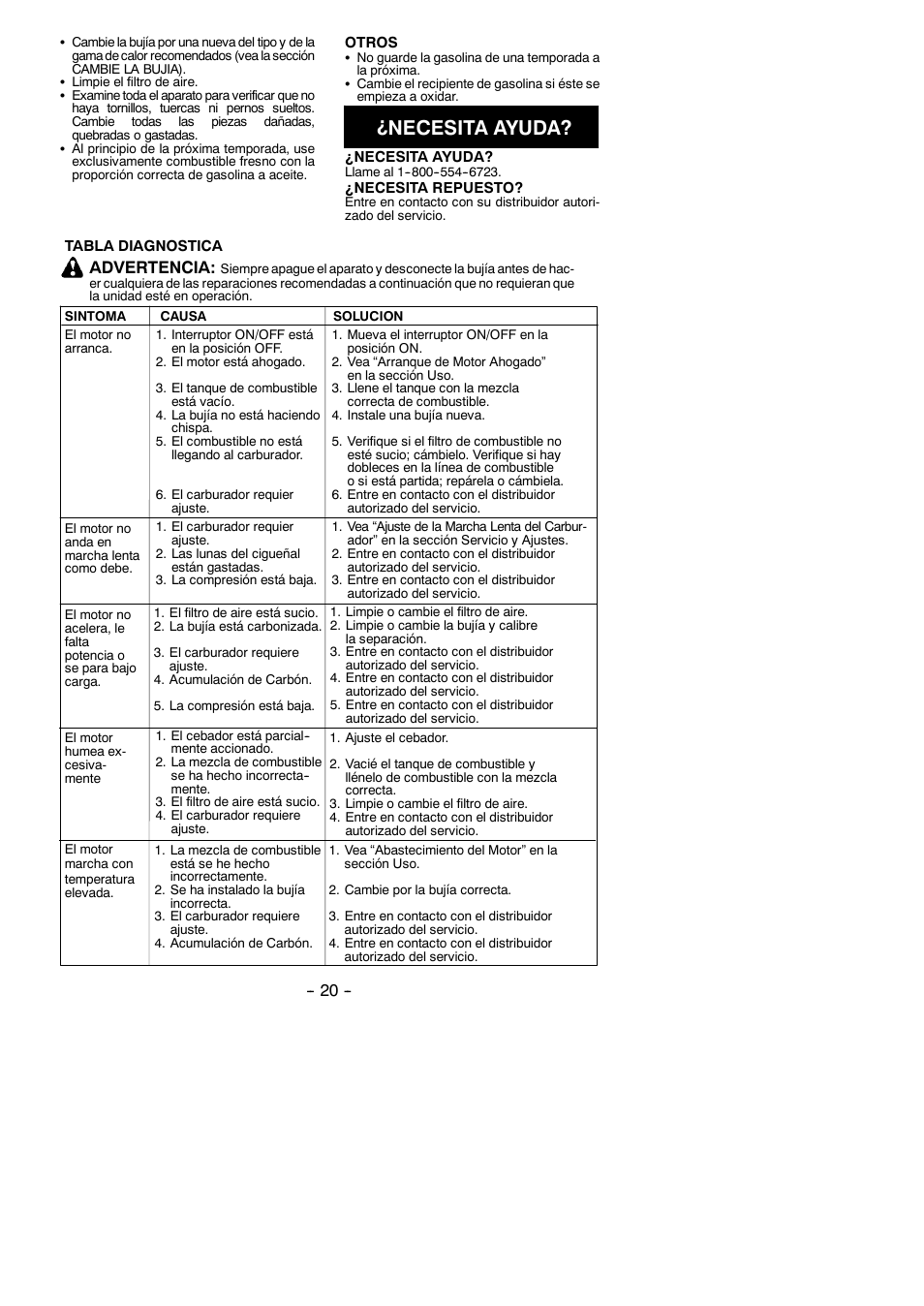 Necesita ayuda, Advertencia | Poulan Pro PP2822 User Manual | Page 20 / 36