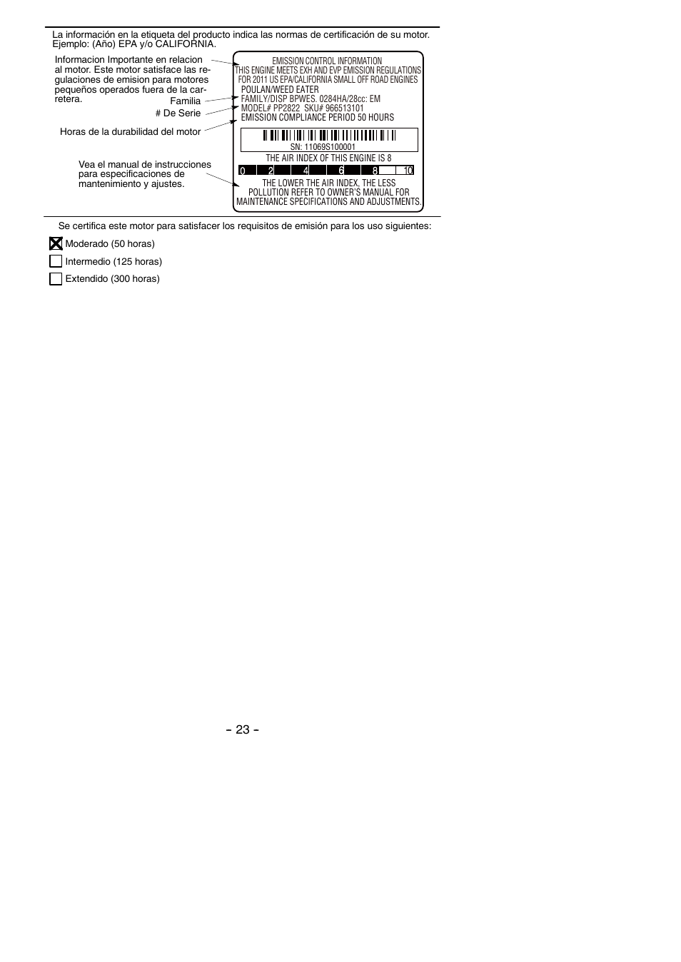 Poulan Pro PP2822 User Manual | Page 23 / 36