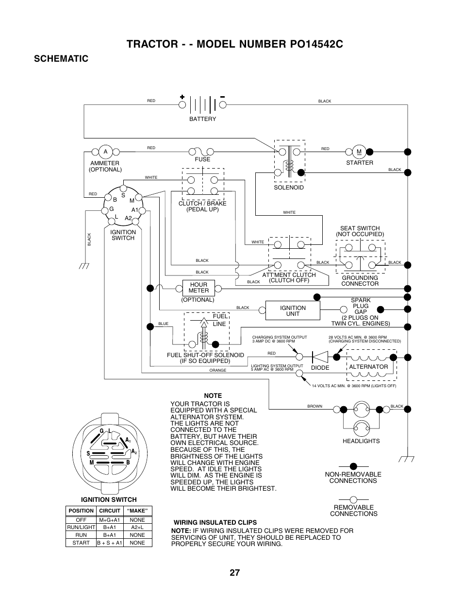 Schematic | Poulan 178097 User Manual | Page 27 / 48