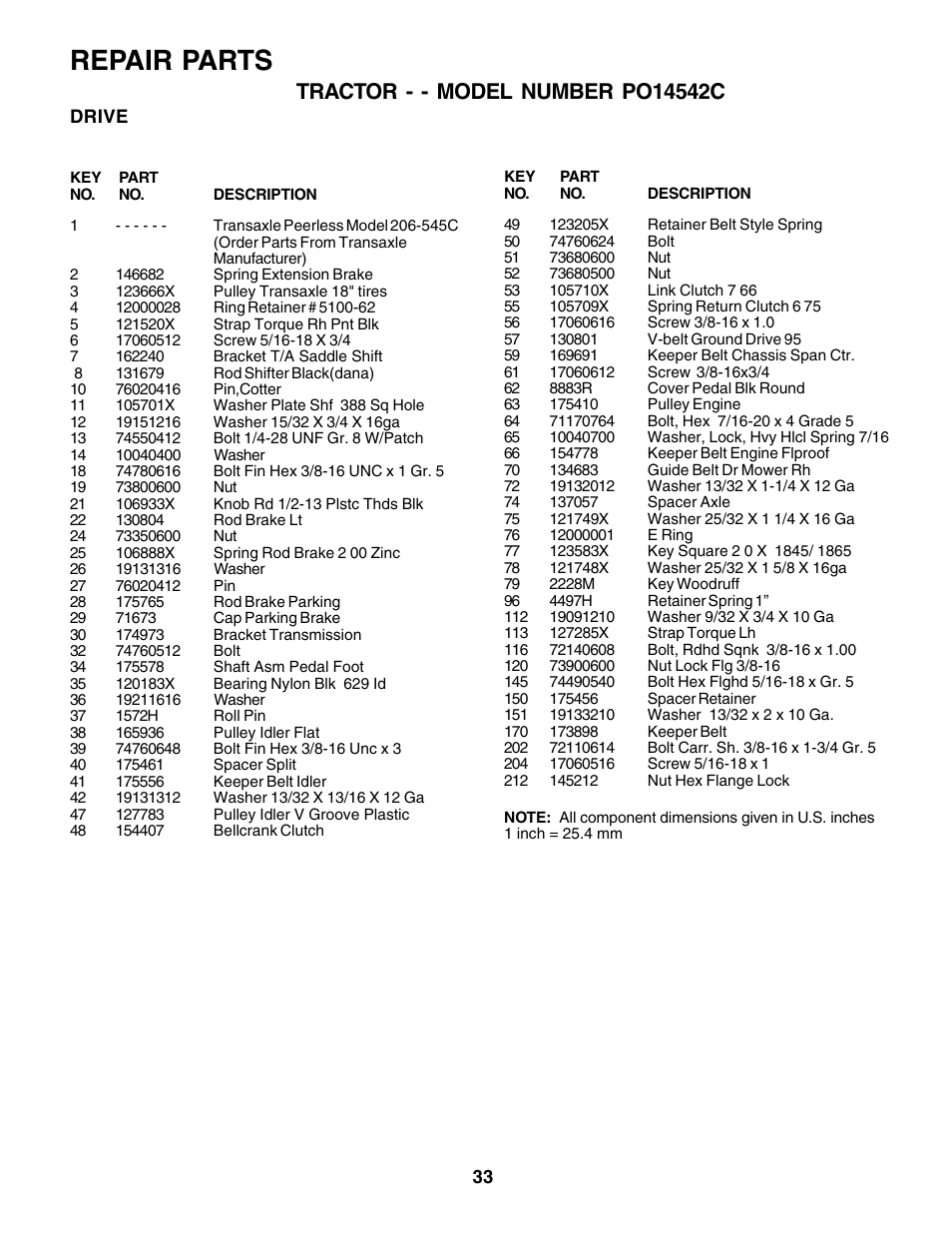 Repair parts | Poulan 178097 User Manual | Page 33 / 48