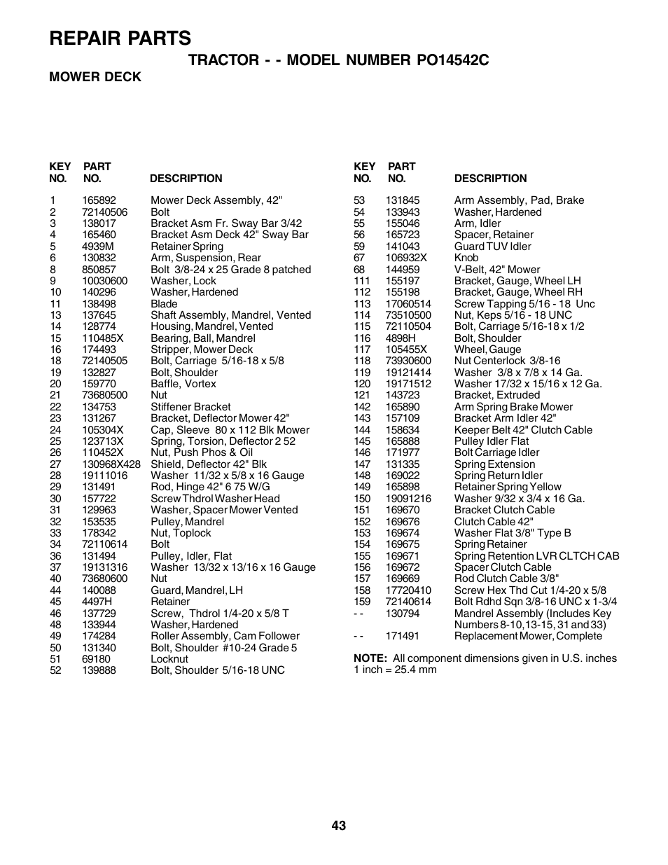 Repair parts | Poulan 178097 User Manual | Page 43 / 48