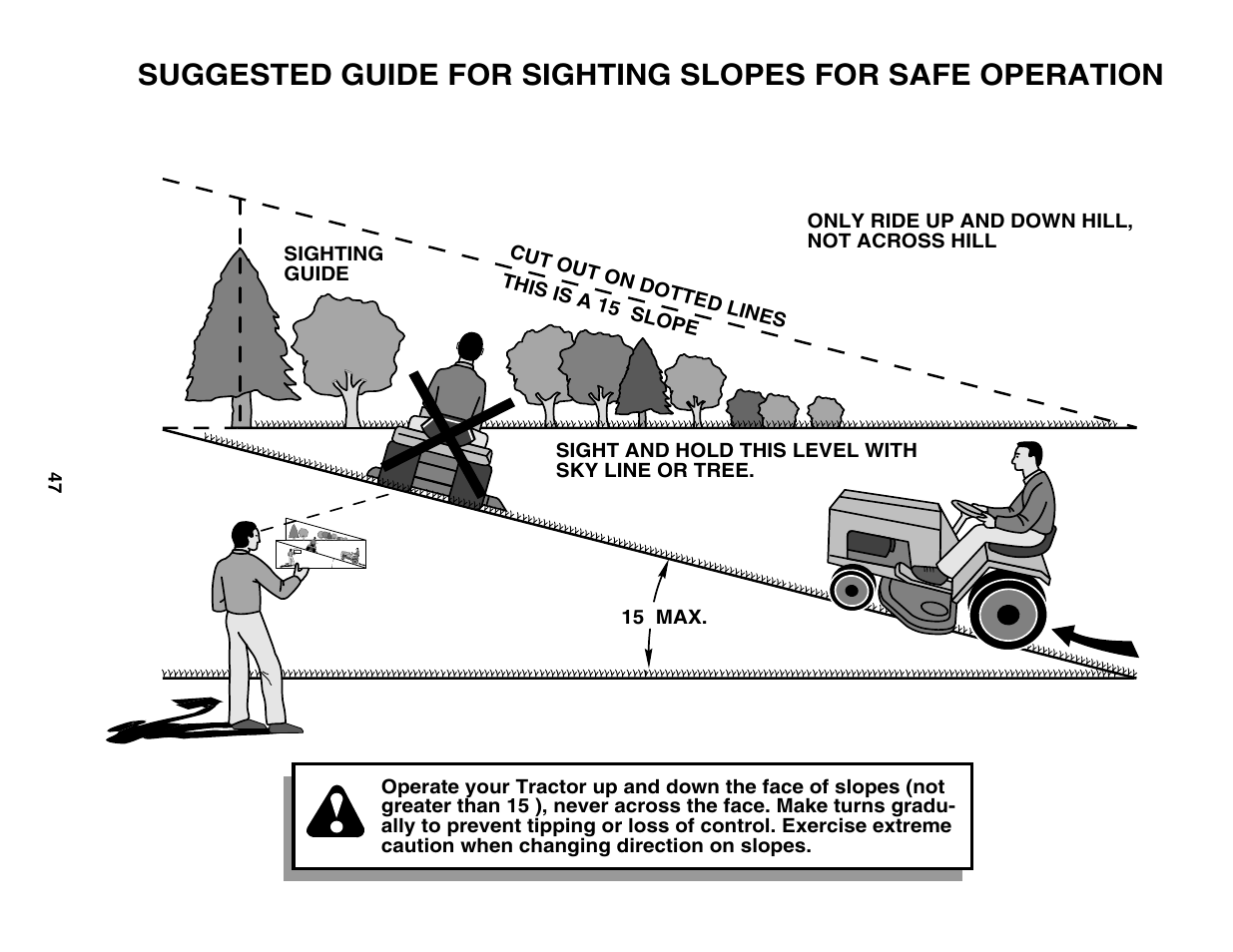 Poulan 178097 User Manual | Page 47 / 48