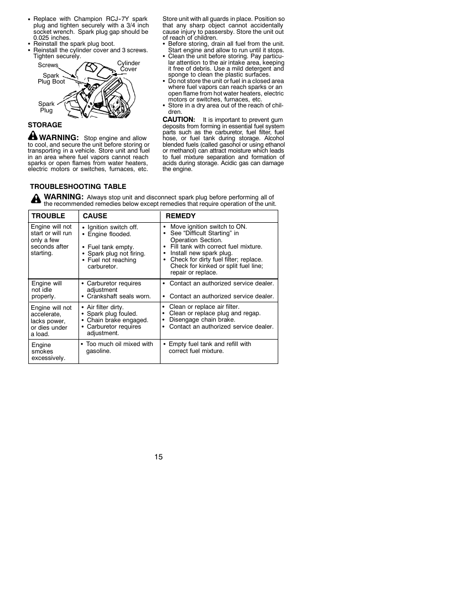 Poulan 530086528 User Manual | Page 15 / 17