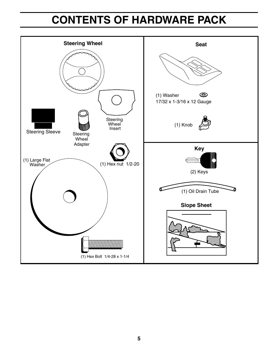 Contents of hardware pack | Poulan 194993 User Manual | Page 5 / 30