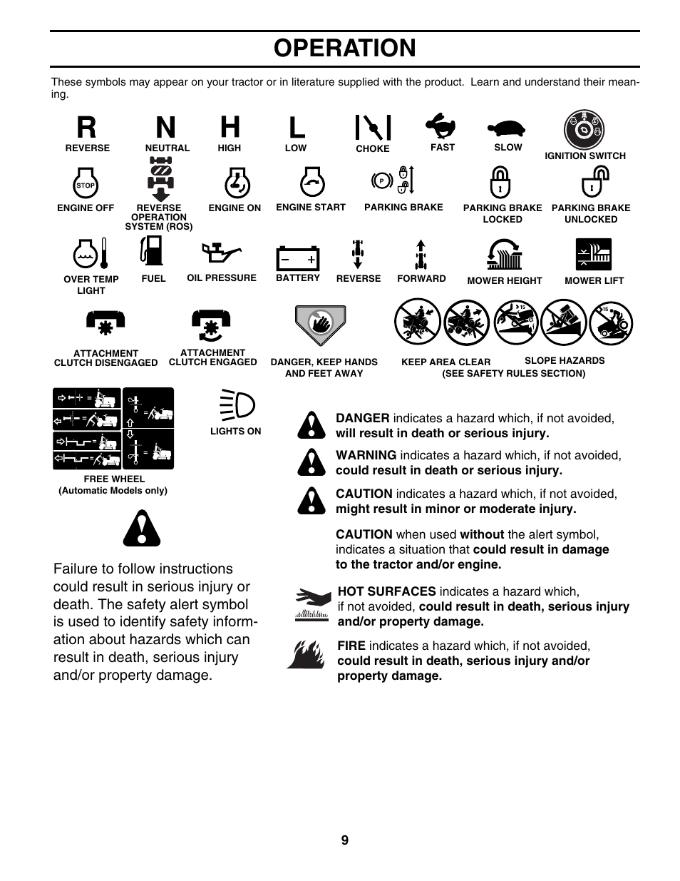 Operation | Poulan 194993 User Manual | Page 9 / 30