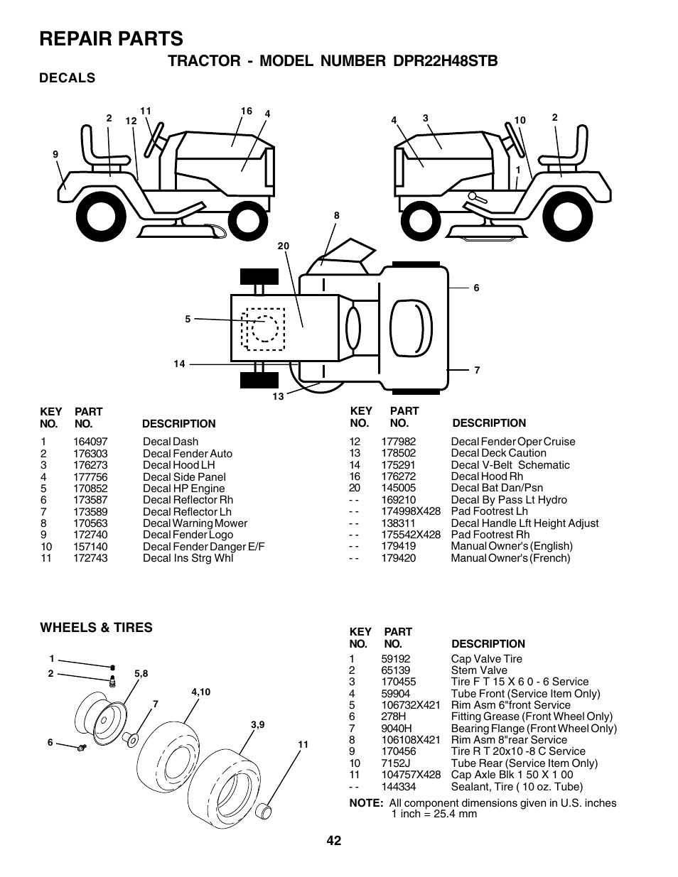 Repair parts, Tractor - model number dpr22h48stb | Poulan 179419 User Manual | Page 42 / 48