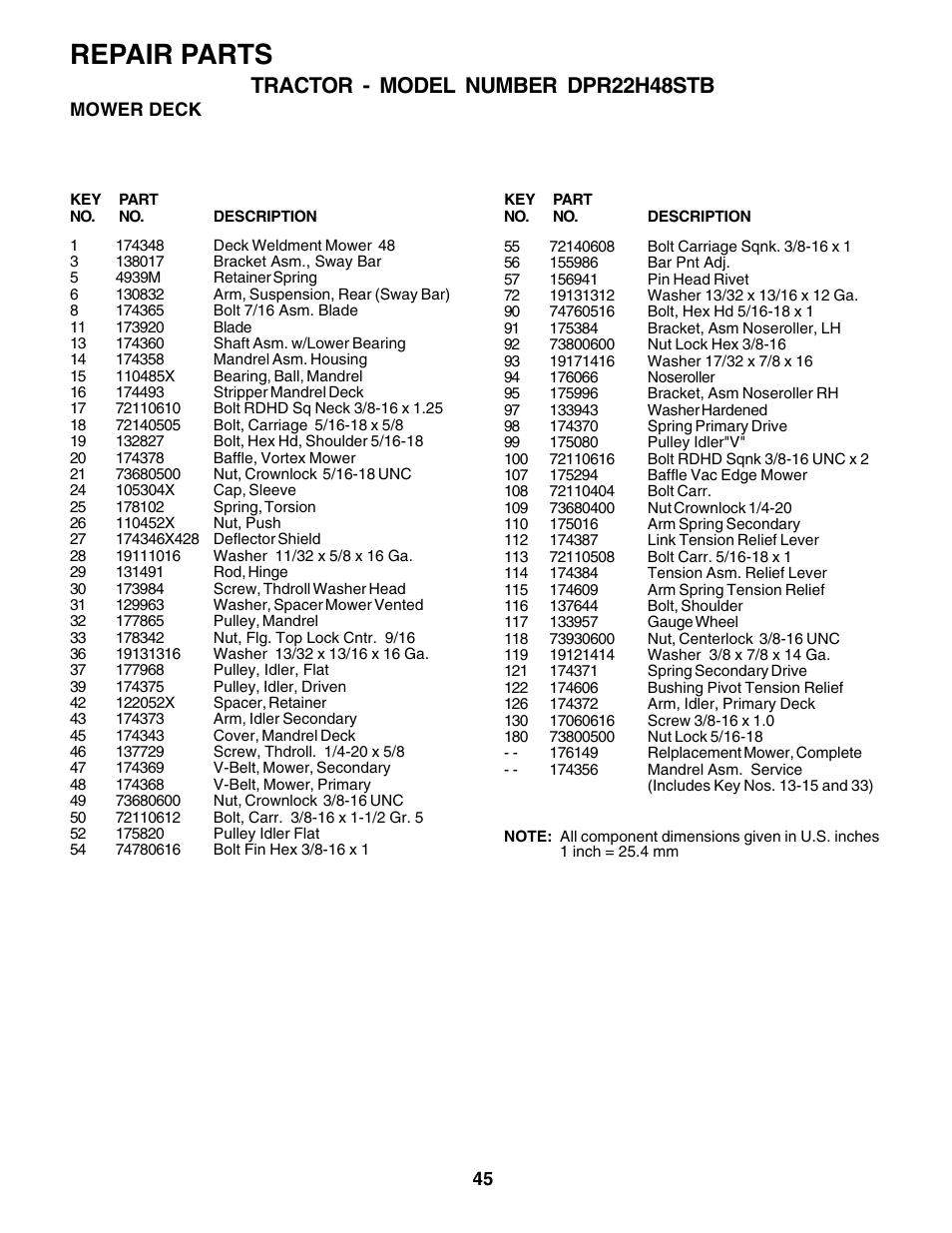 Repair parts, Tractor - model number dpr22h48stb | Poulan 179419 User Manual | Page 45 / 48