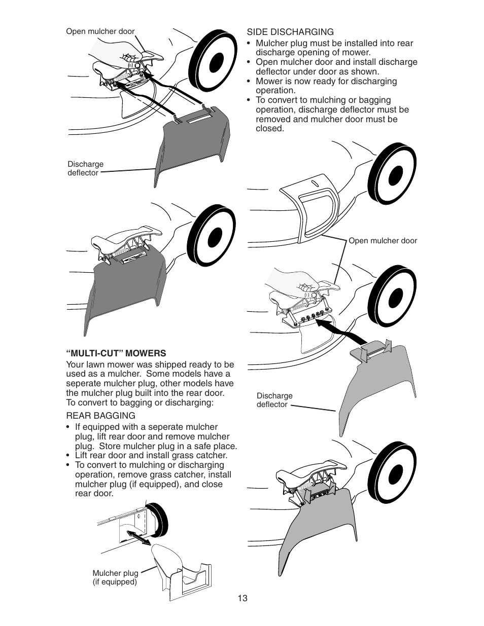 Poulan 172787 User Manual | Page 13 / 28