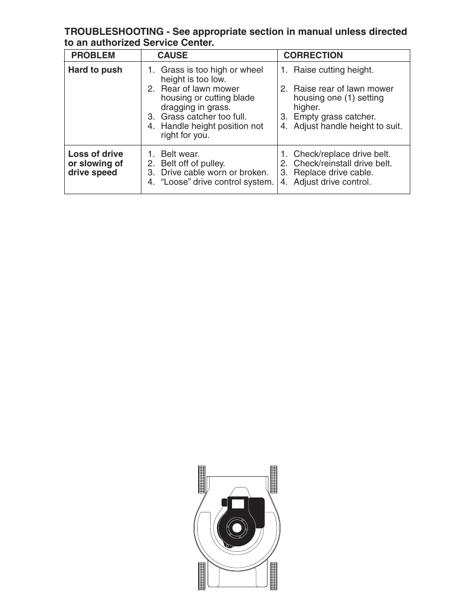 Poulan 172787 User Manual | Page 28 / 28