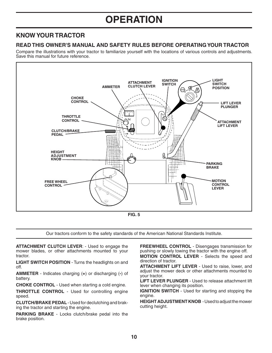 Operation, Know your tractor | Poulan 188781 User Manual | Page 10 / 48