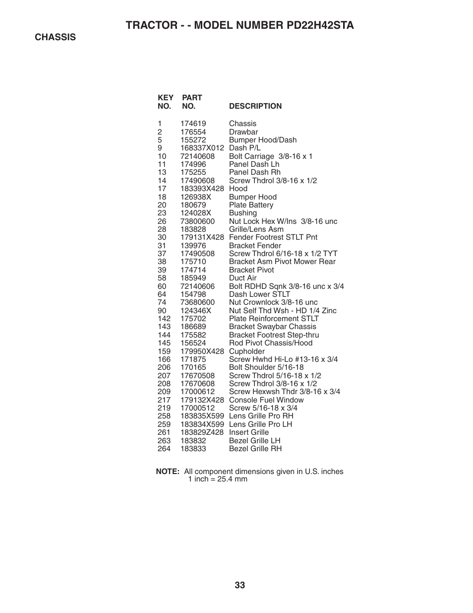 Tractor - - model number pd22h42sta | Poulan 188781 User Manual | Page 33 / 48