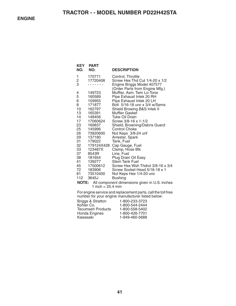Tractor - - model number pd22h42sta | Poulan 188781 User Manual | Page 41 / 48