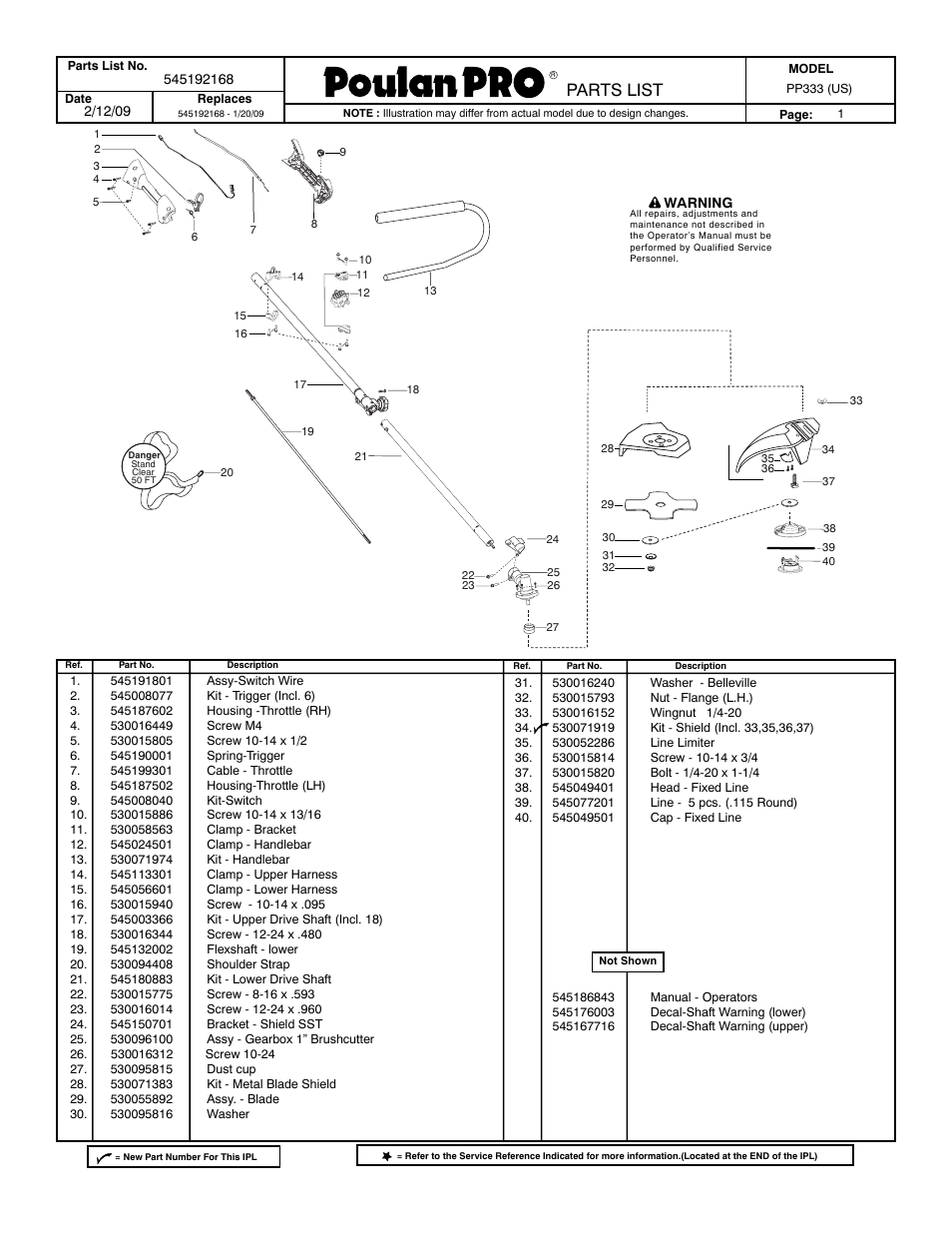 Poulan Pro 545192168 User Manual | 2 pages