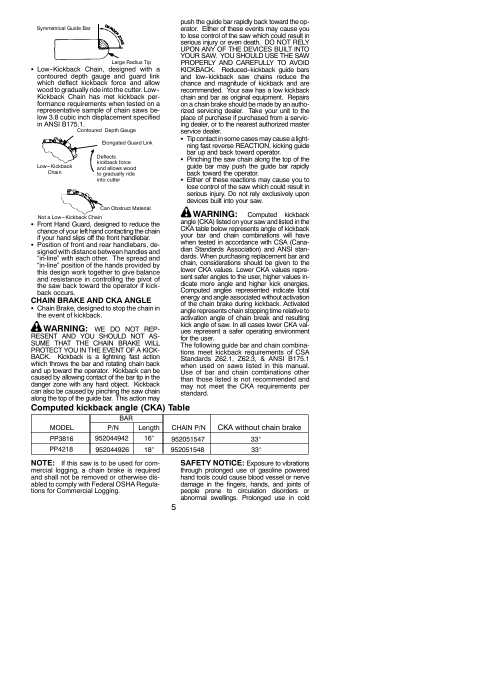 Warning, Computed kickback angle (cka) table | Poulan Pro PP3816 User Manual | Page 5 / 19