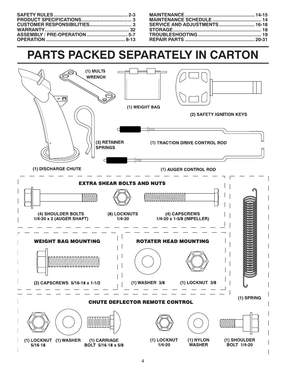 Parts packed separately in carton | Poulan 185143 User Manual | Page 4 / 32