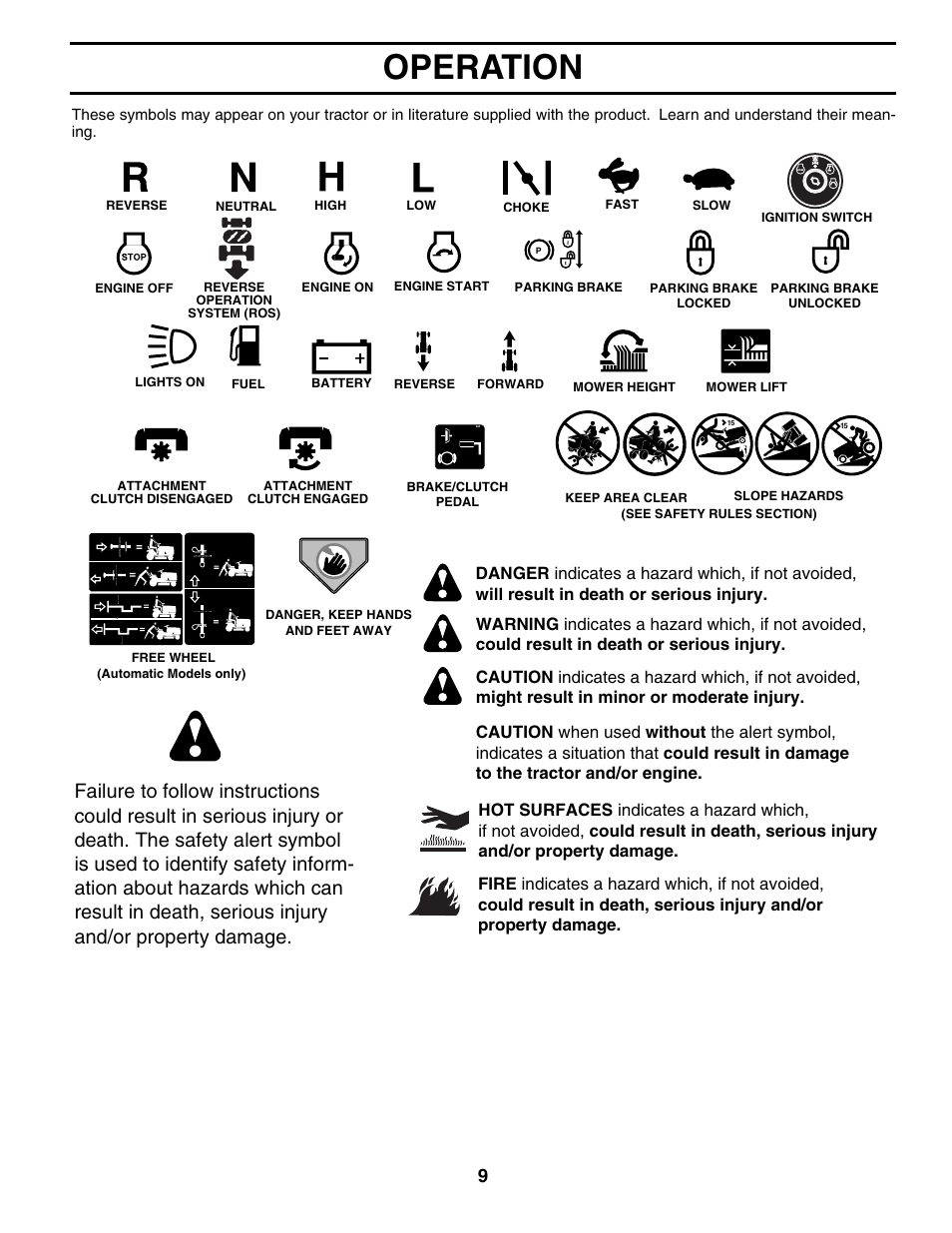 Operation | Poulan 401152 User Manual | Page 9 / 30
