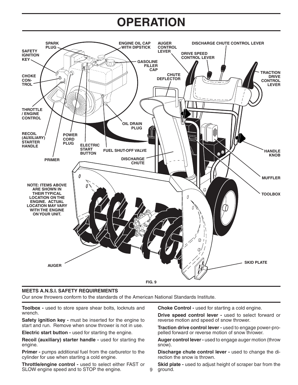 Operation | Poulan 185156 User Manual | Page 9 / 32