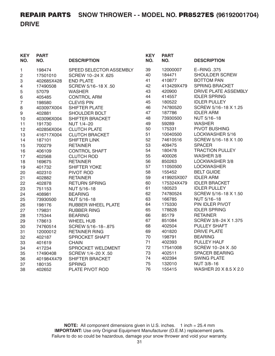 Poulan 421028 User Manual | Page 31 / 40