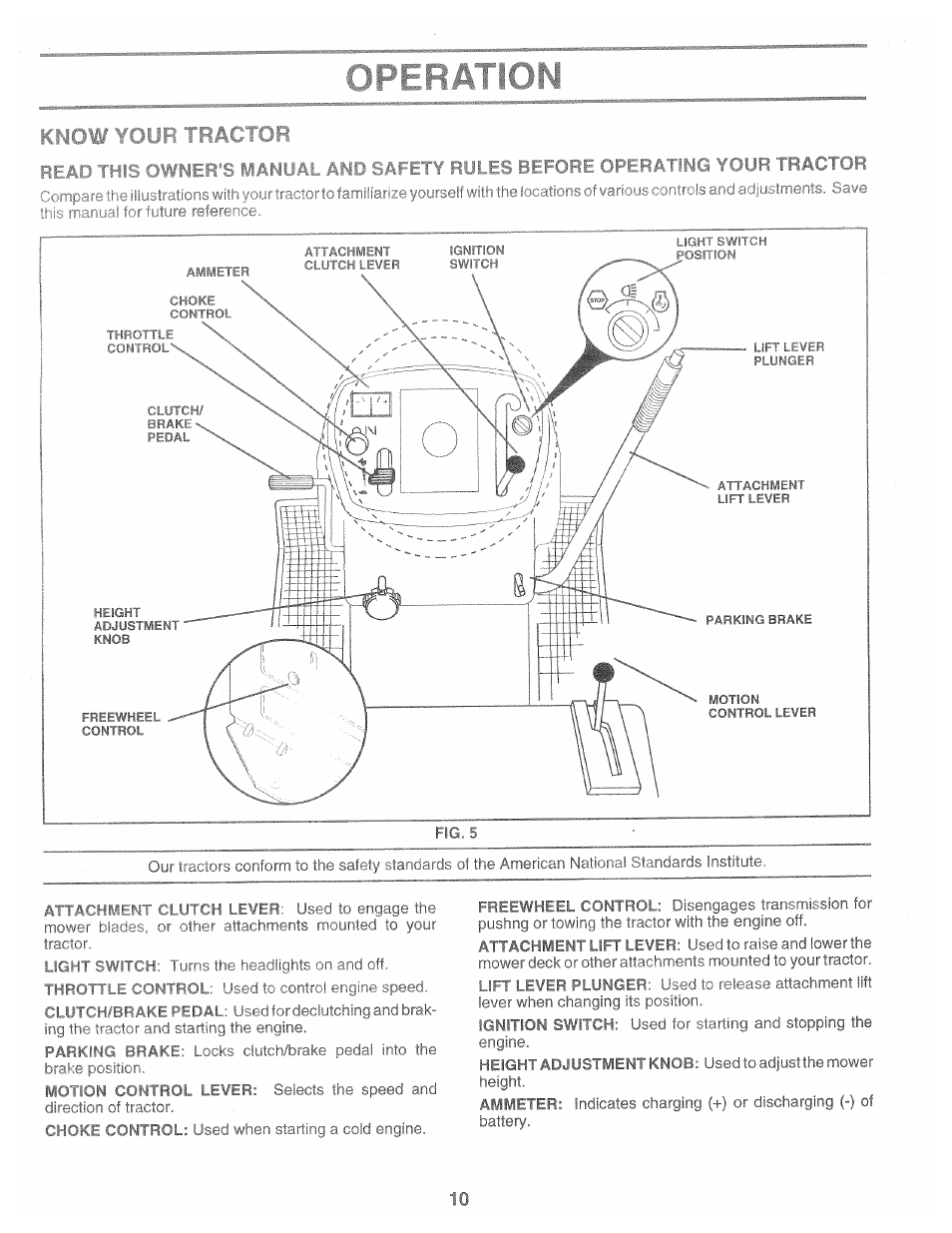 Know your tractor | Poulan 169482 User Manual | Page 10 / 42