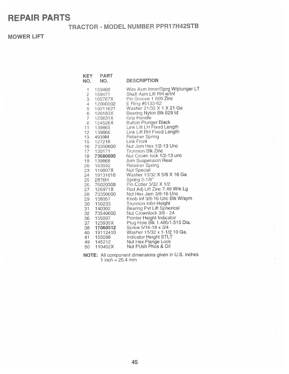 Mower lift, Repair parts | Poulan 169482 User Manual | Page 39 / 42