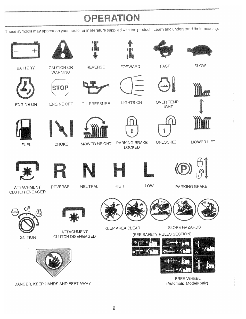 G = © 1, I s l \ l, I s * n h l | Operation | Poulan 169482 User Manual | Page 9 / 42