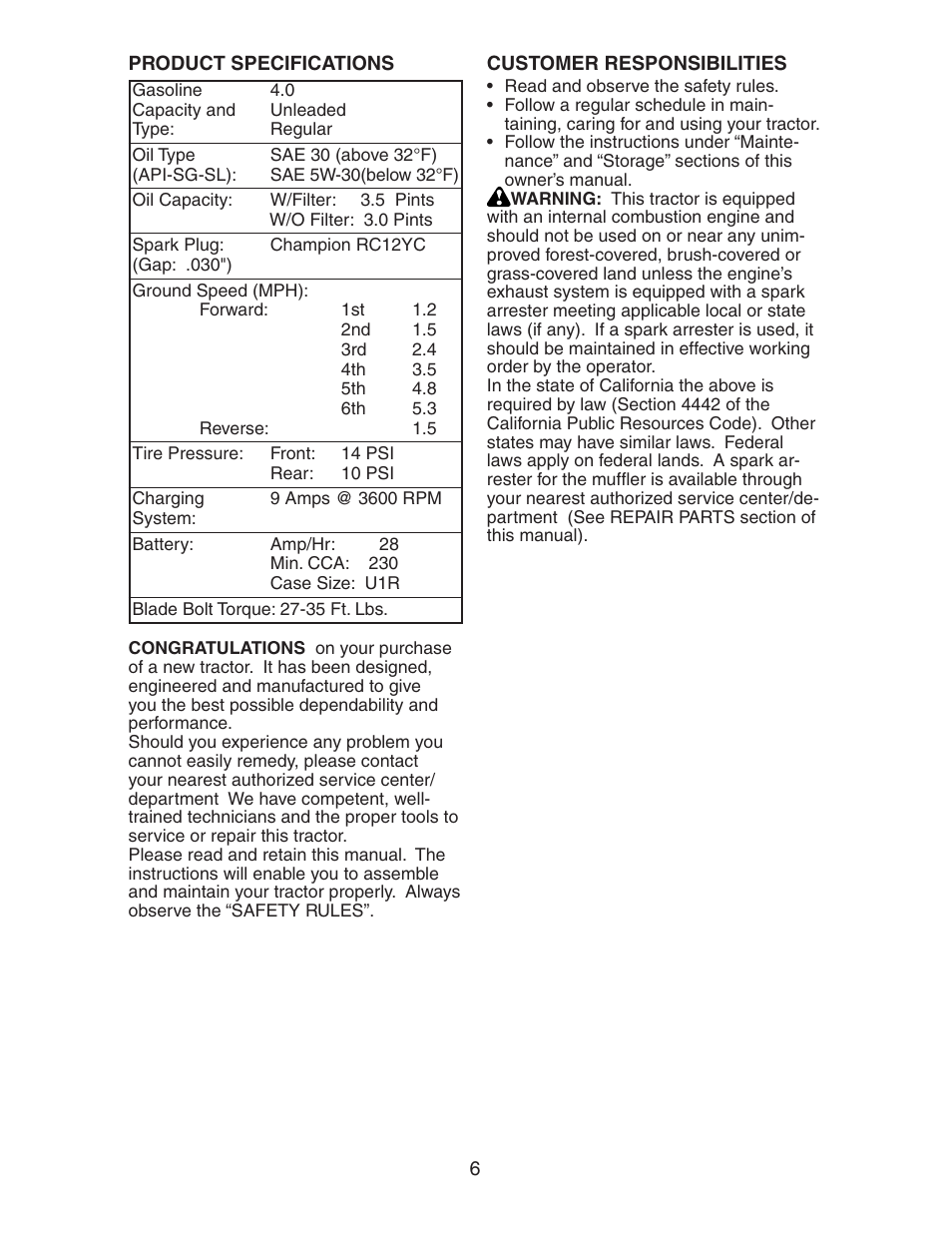 Poulan 191616 User Manual | Page 6 / 29