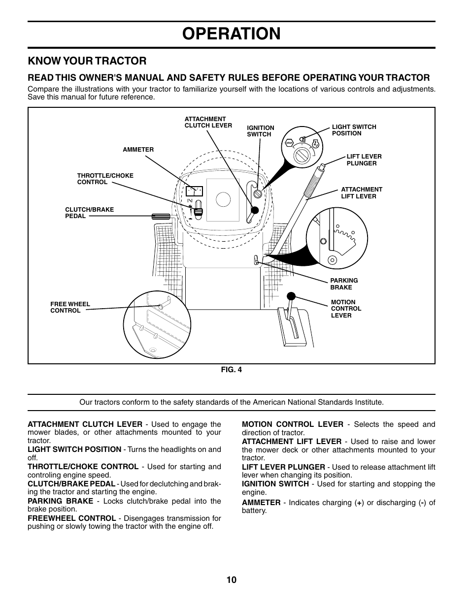 Operation, Know your tractor | Poulan 190288 User Manual | Page 10 / 29