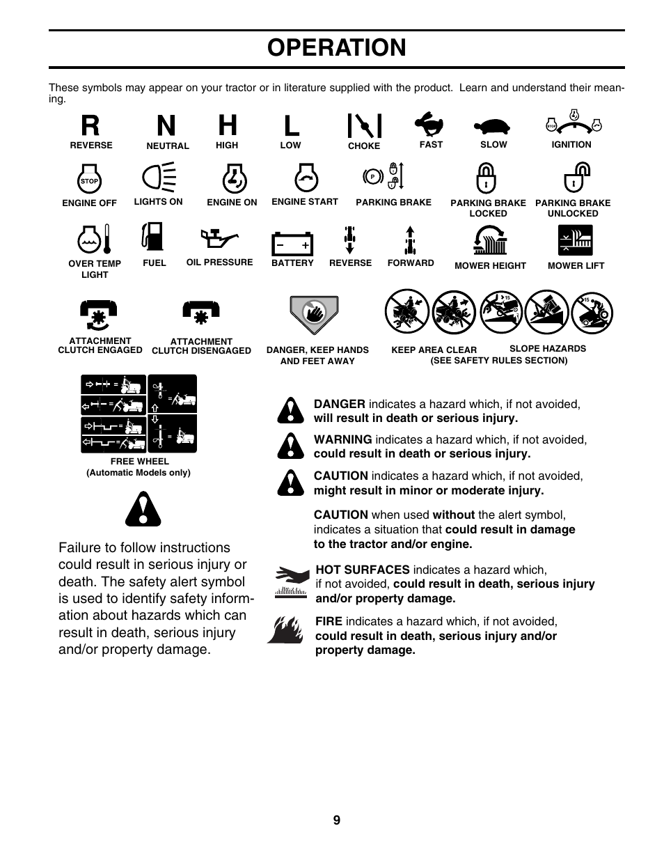 Operation | Poulan 190288 User Manual | Page 9 / 29