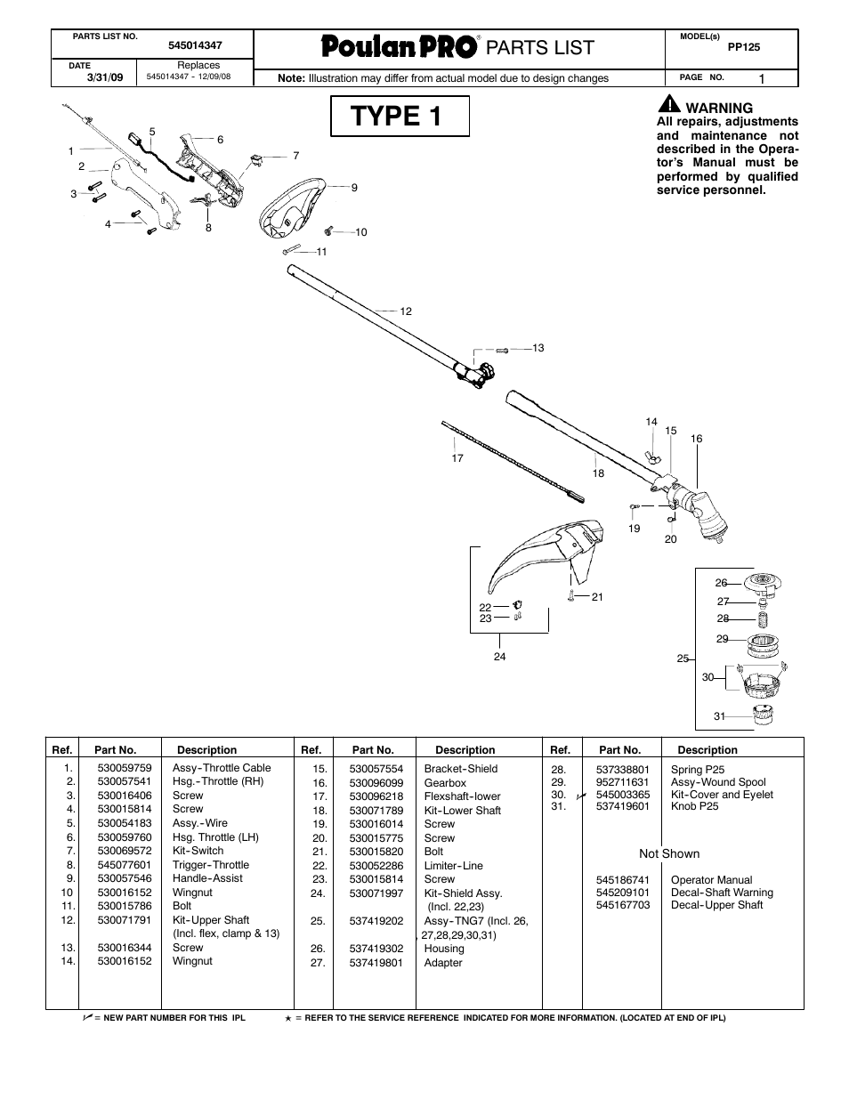 Poulan Pro 545014347 User Manual | 4 pages