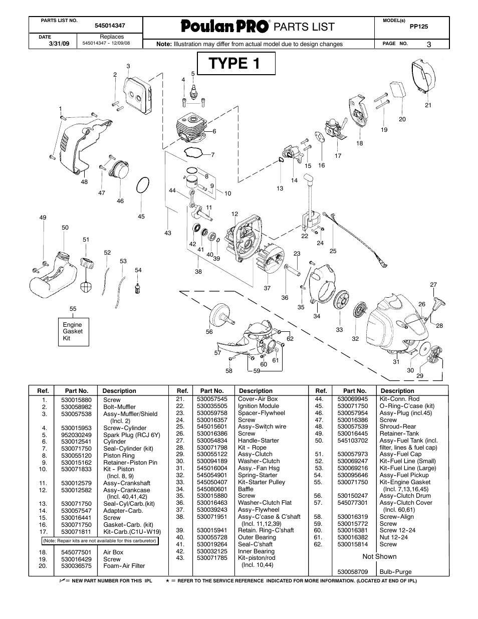 Type 1, Poulan parts list, Poulan pro parts list paramount parts list | Parts list | Poulan Pro 545014347 User Manual | Page 3 / 4