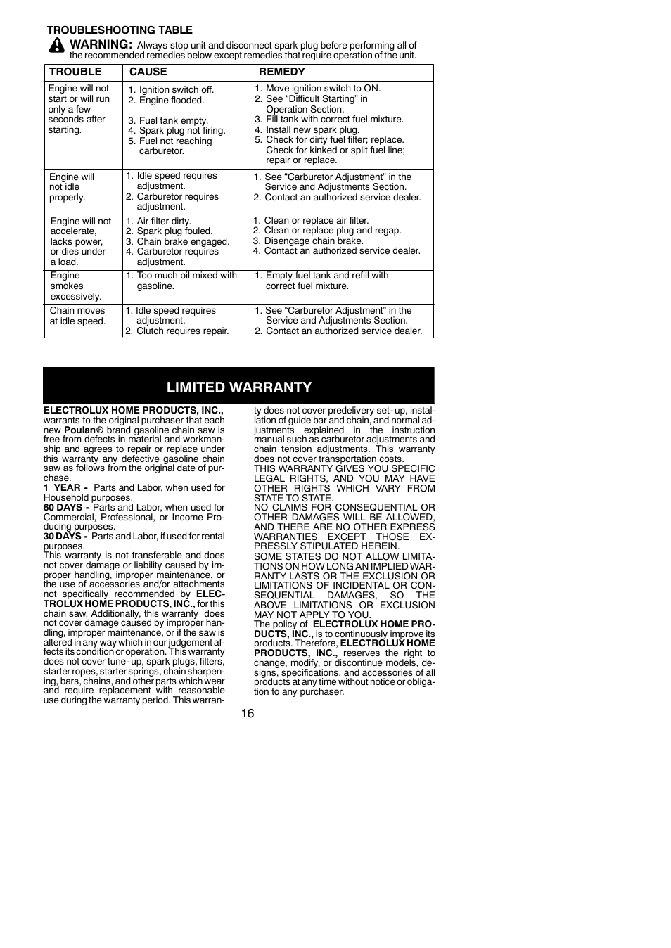 Limited warranty, Warning | Poulan 545001484 User Manual | Page 16 / 18