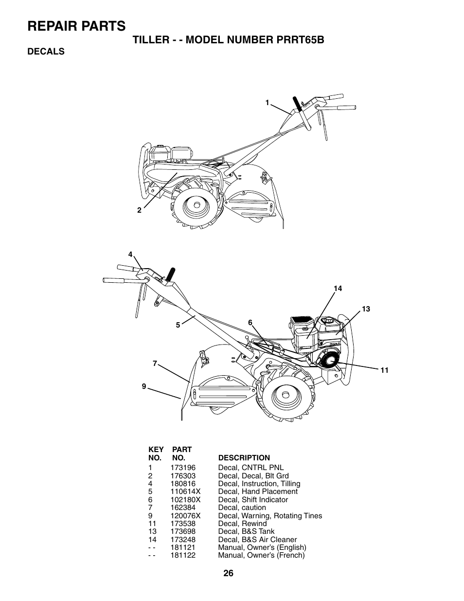 Repair parts, Tiller - - model number prrt65b | Poulan PRRT65B User Manual | Page 26 / 28