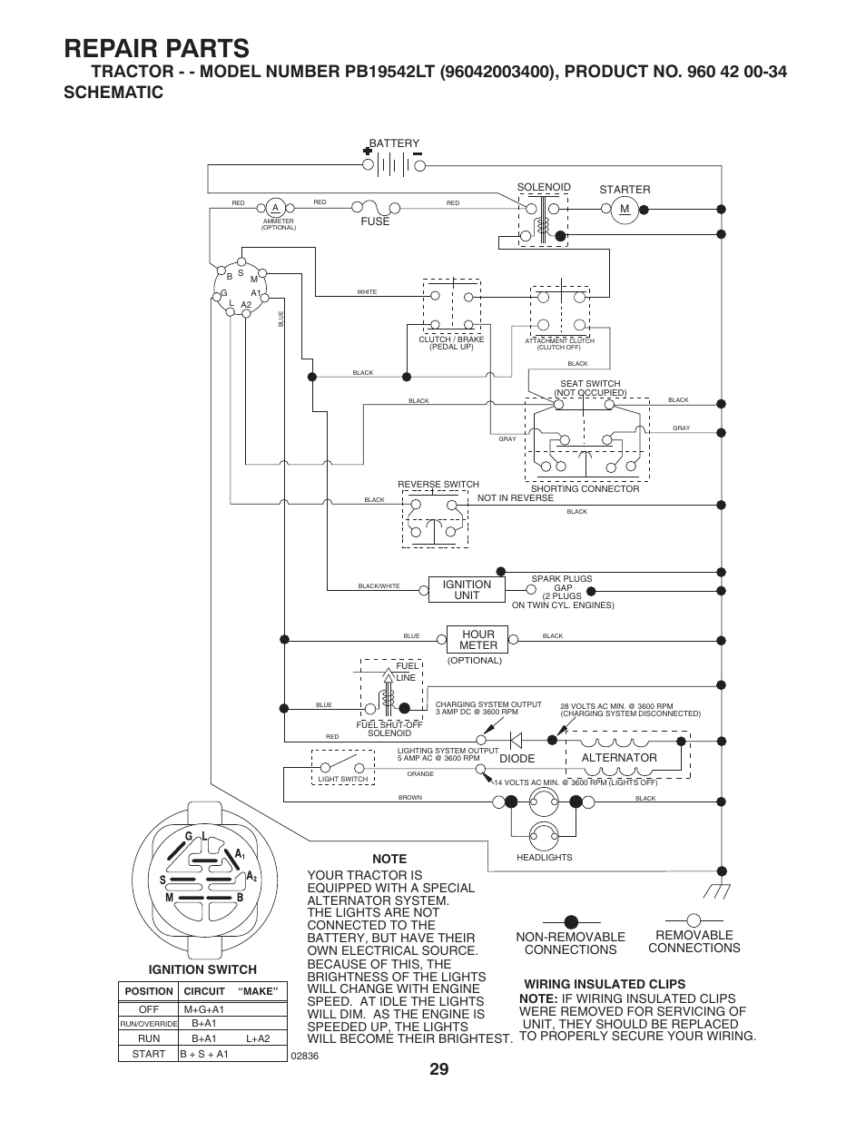 Repair parts | Poulan 411188 User Manual | Page 29 / 48