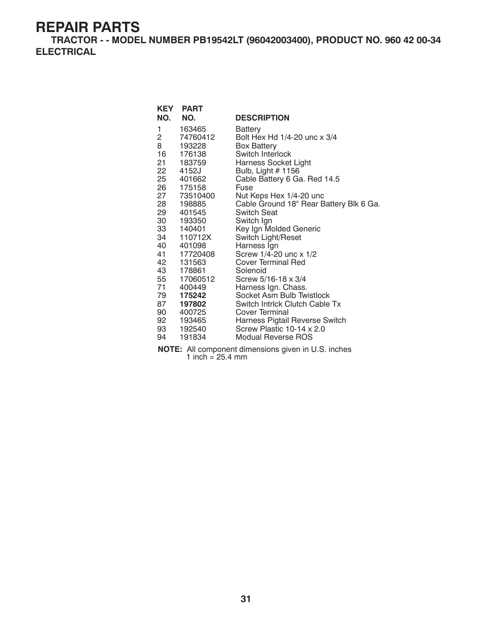 Repair parts | Poulan 411188 User Manual | Page 31 / 48