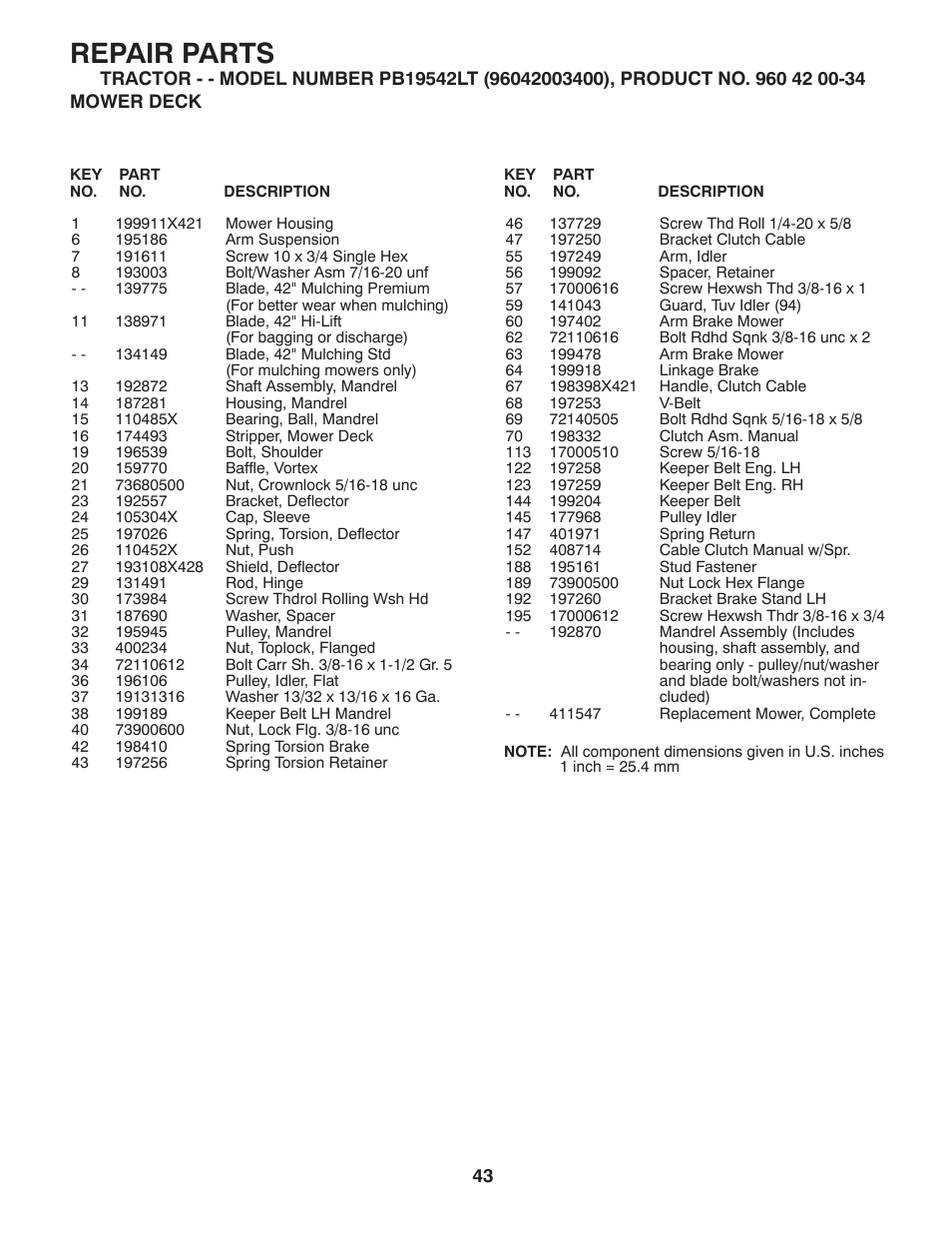 Repair parts | Poulan 411188 User Manual | Page 43 / 48