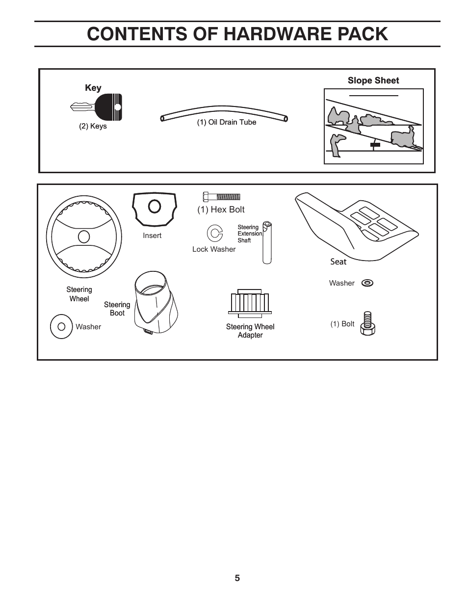 Contents of hardware pack | Poulan 411188 User Manual | Page 5 / 48
